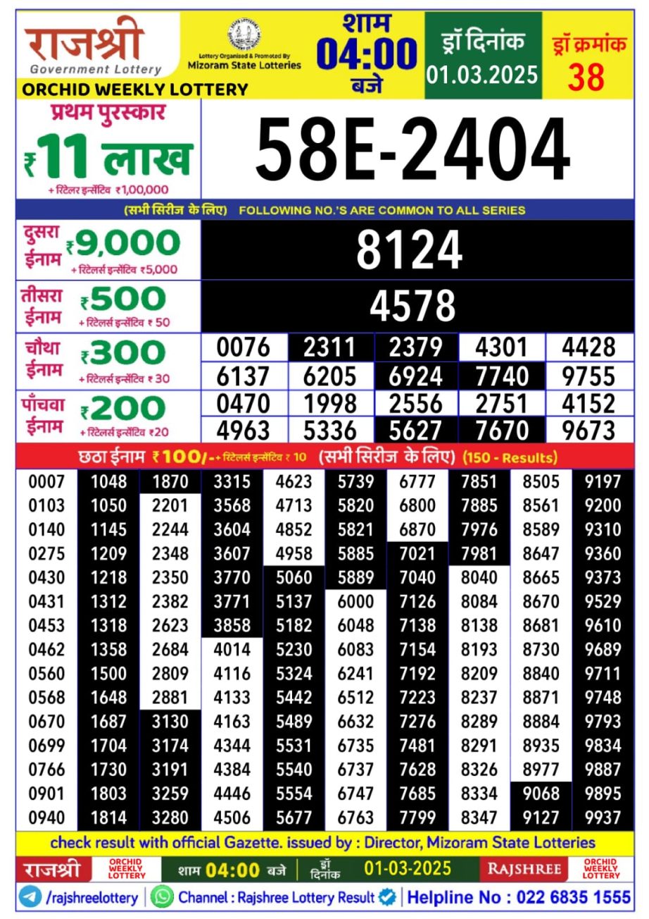 Today Lottery Sambad