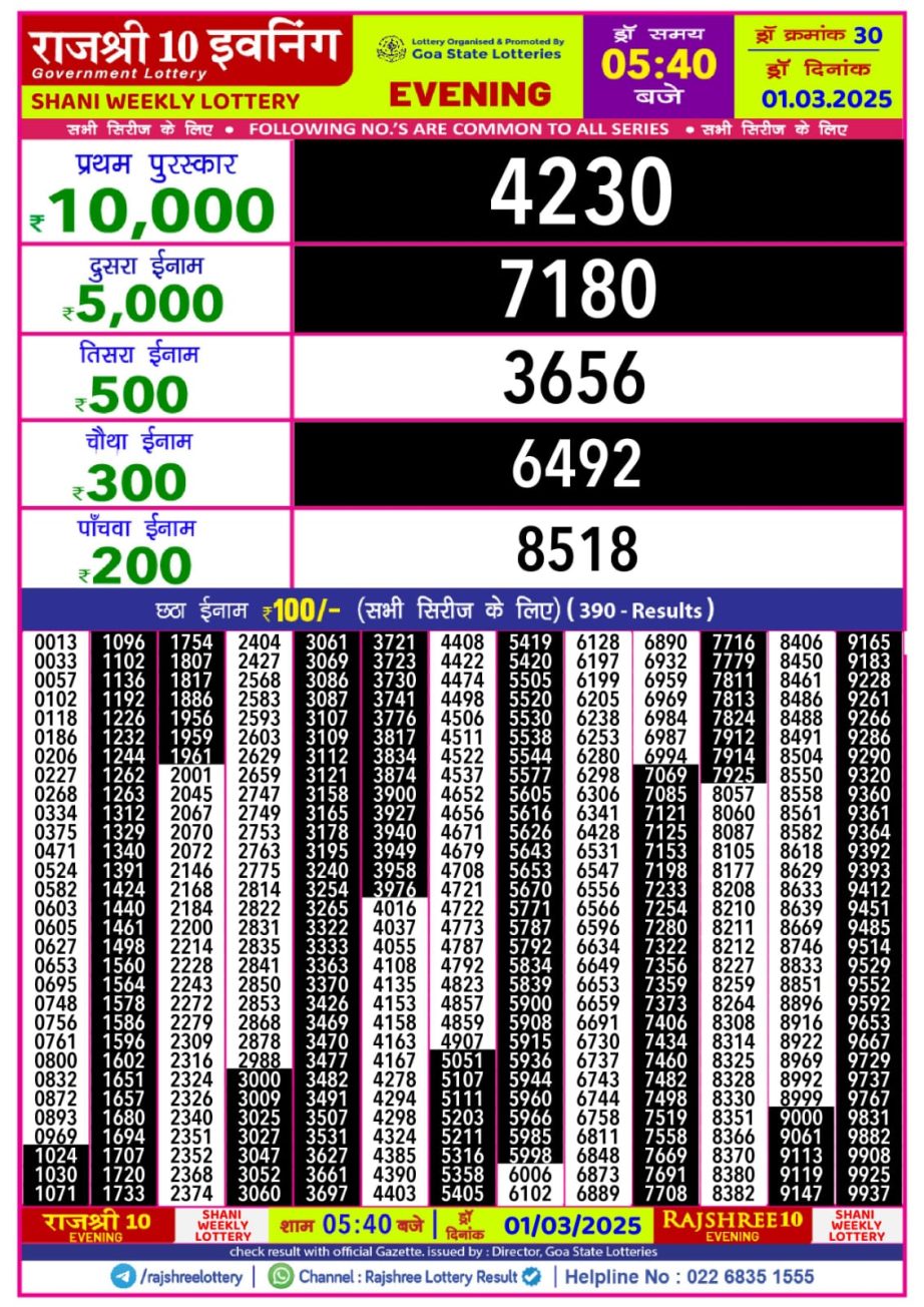 Today Lottery Sambad