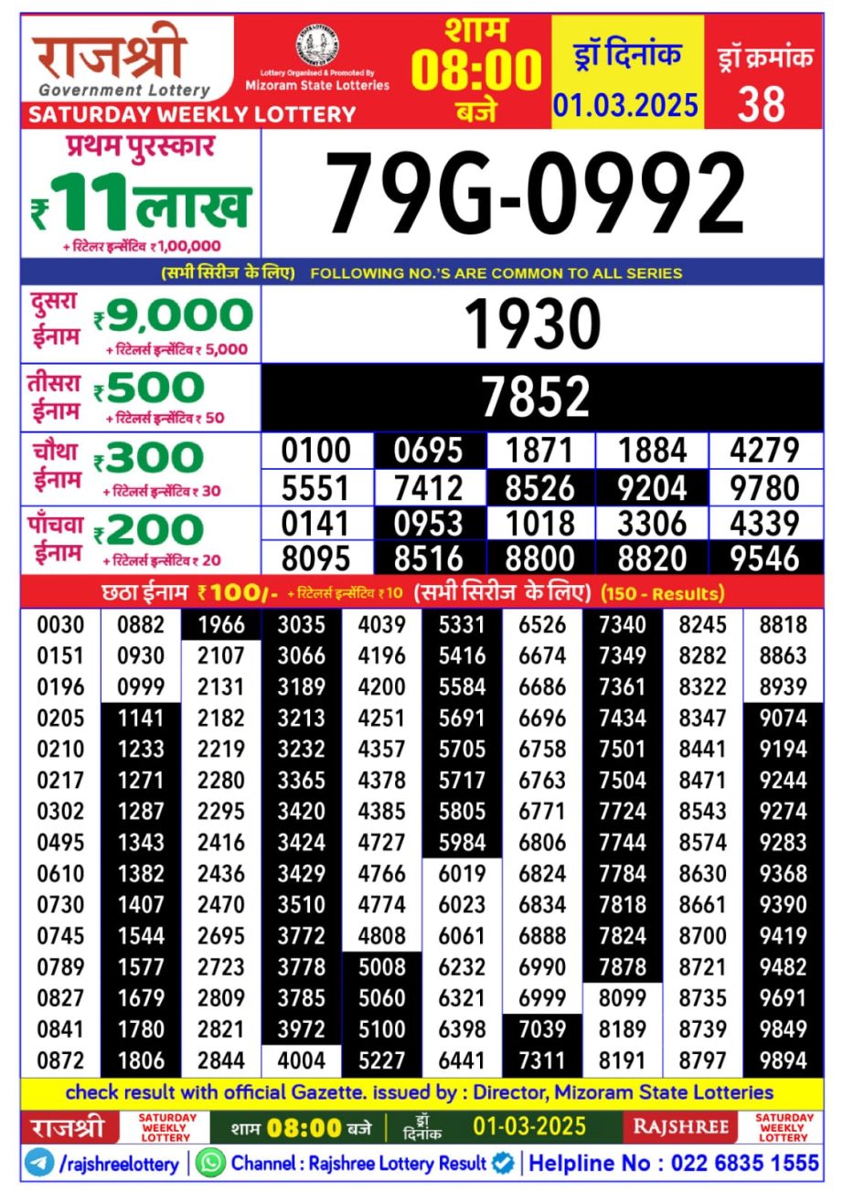 Today Lottery Sambad