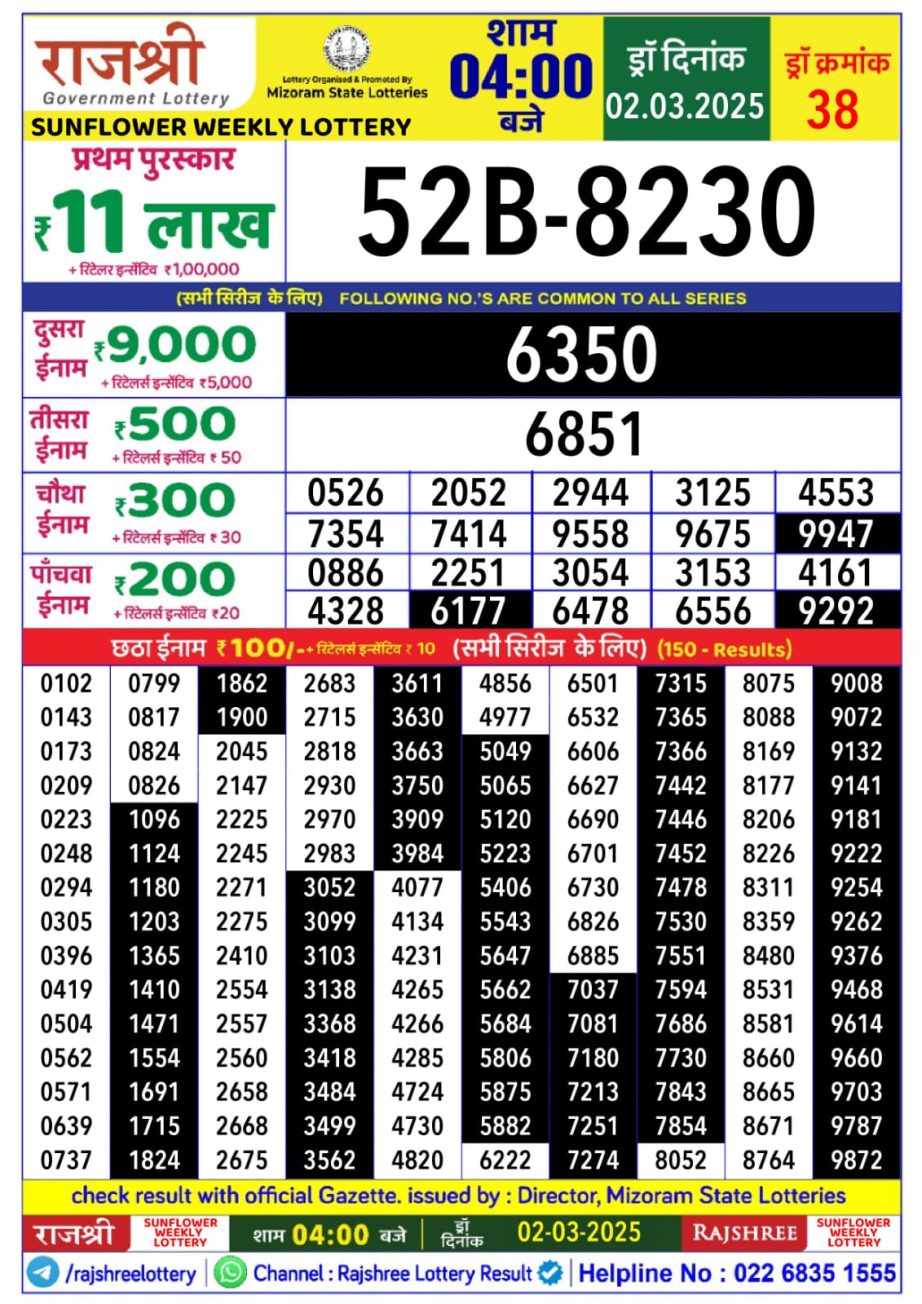 Today Lottery Sambad