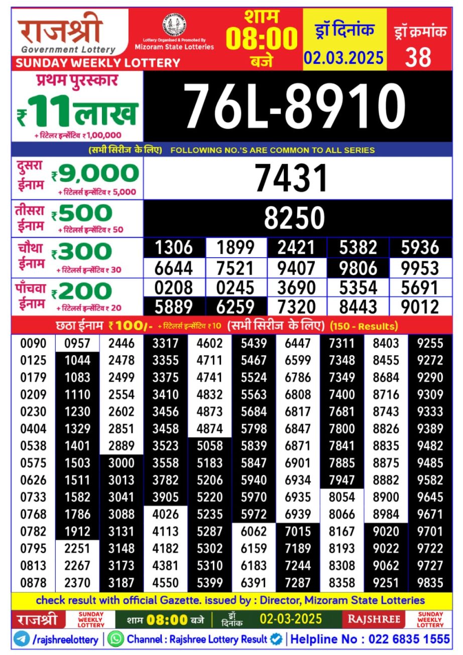 Today Lottery Sambad