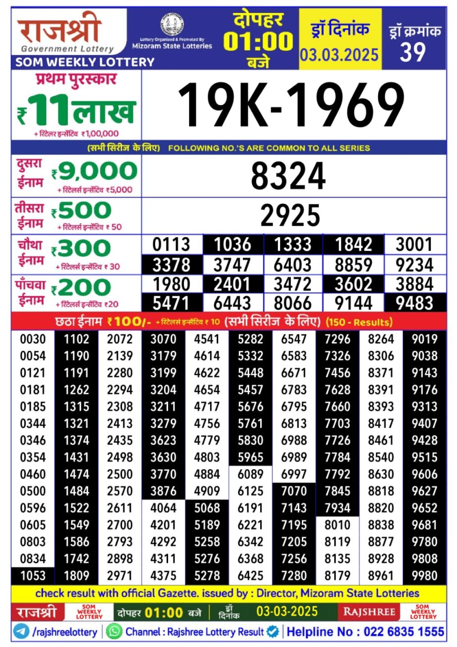 Today Lottery Sambad