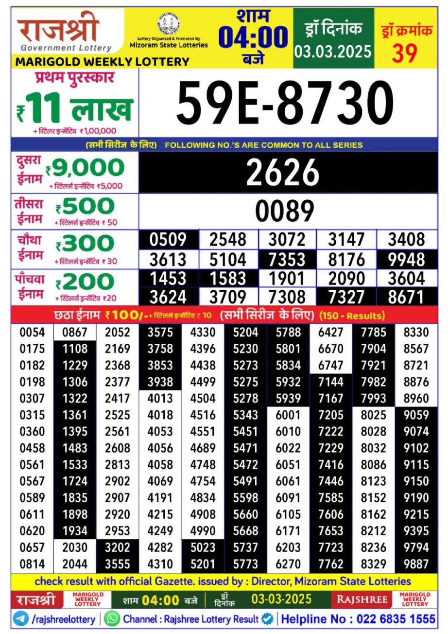 Today Lottery Sambad