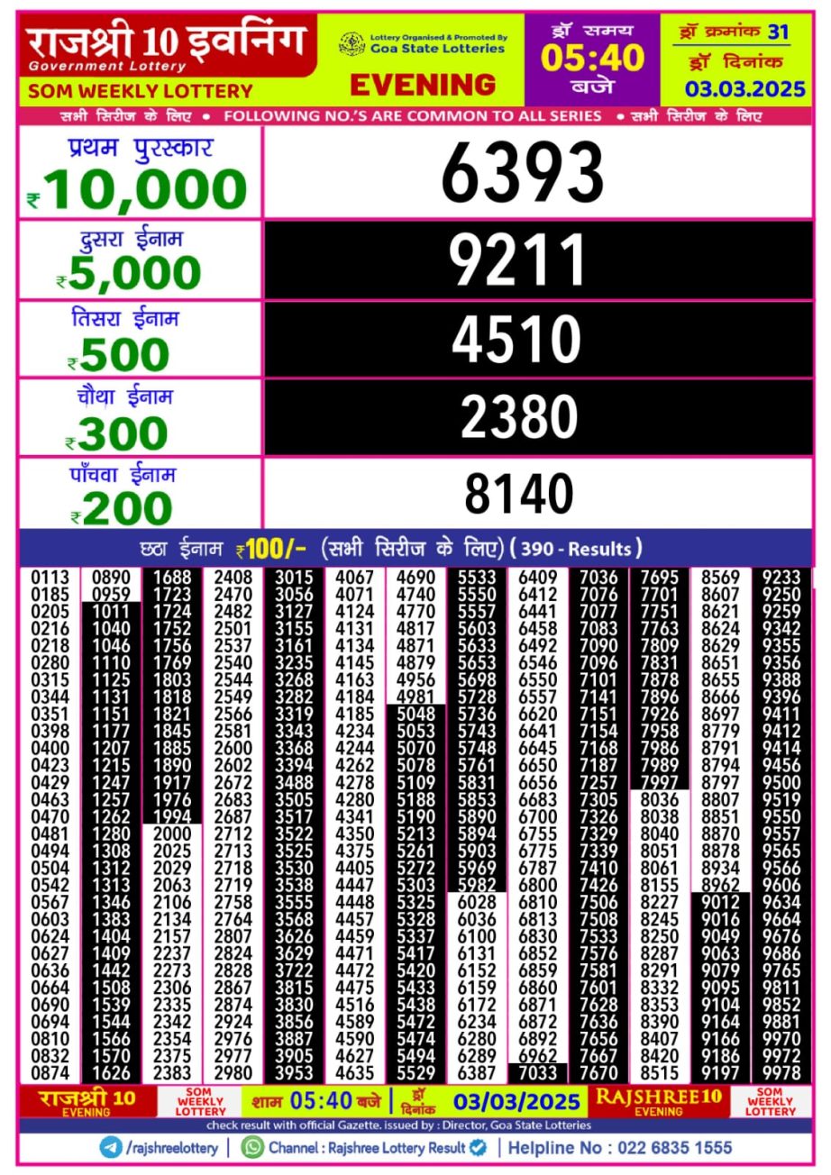 Today Lottery Sambad