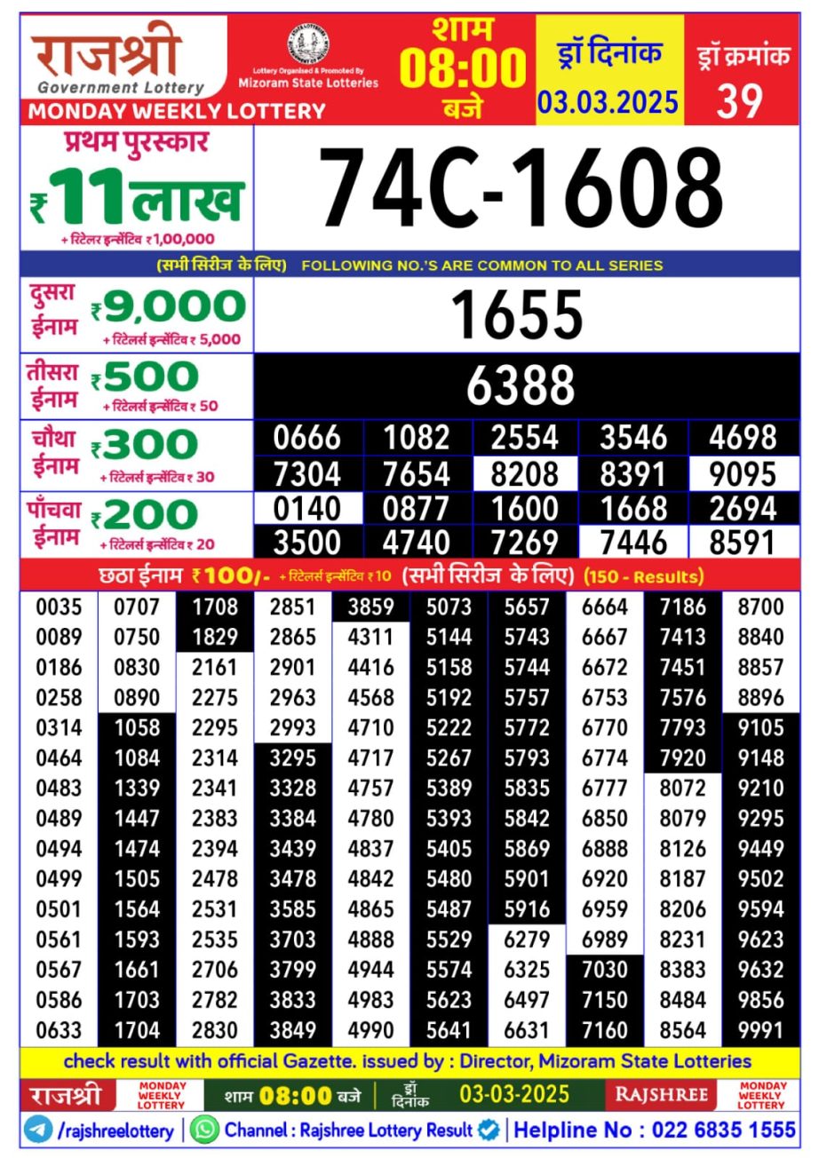 Today Lottery Sambad