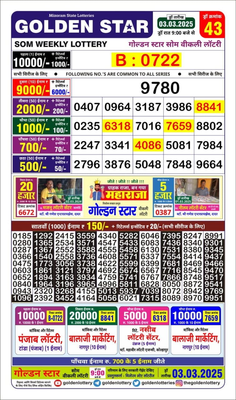 Today Lottery Sambad