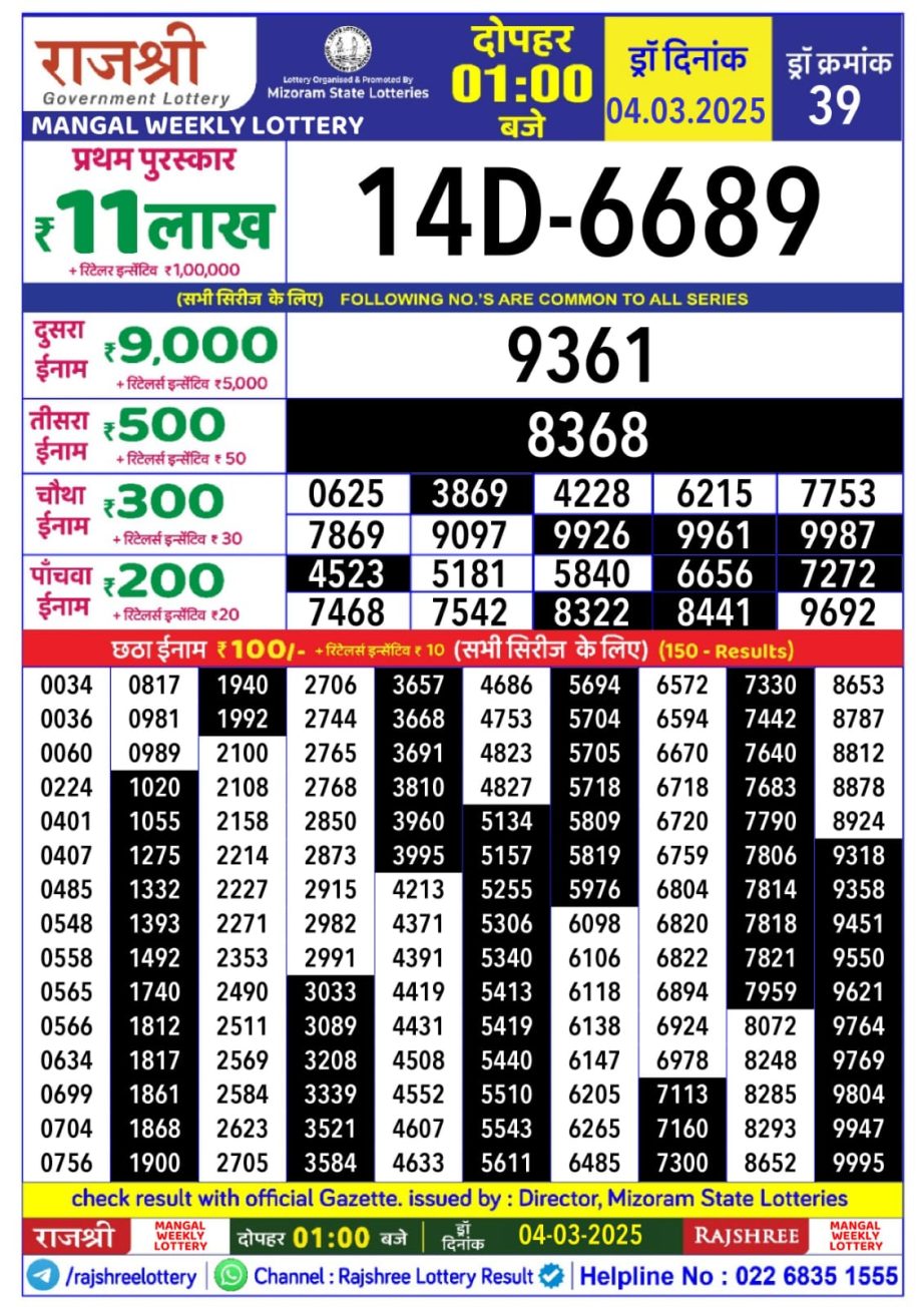 Today Lottery Sambad