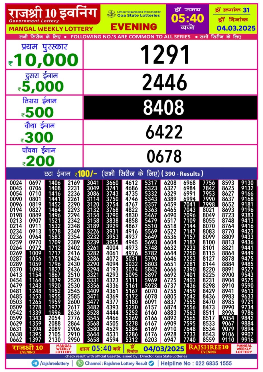 Today Lottery Sambad