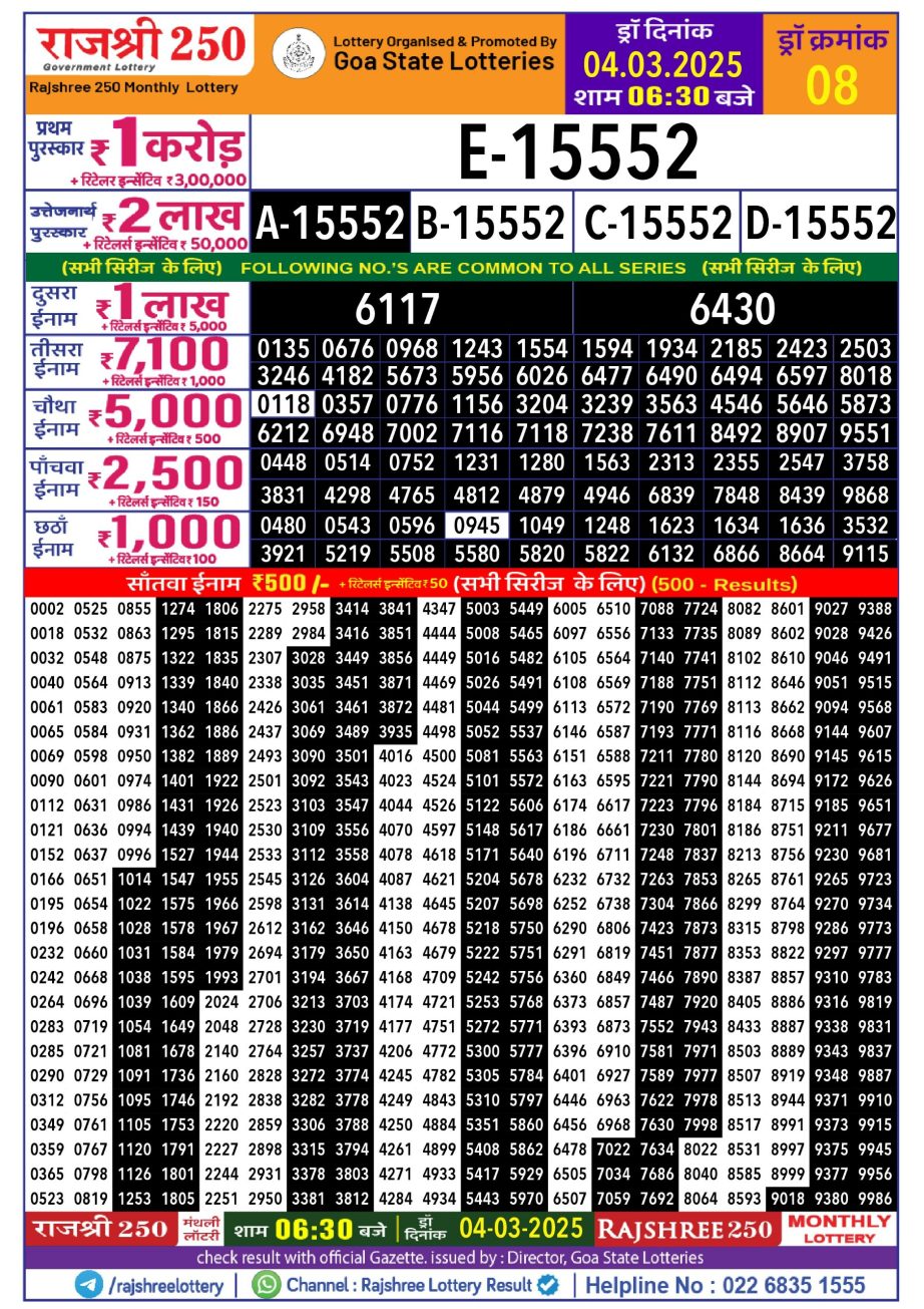 Today Lottery Sambad