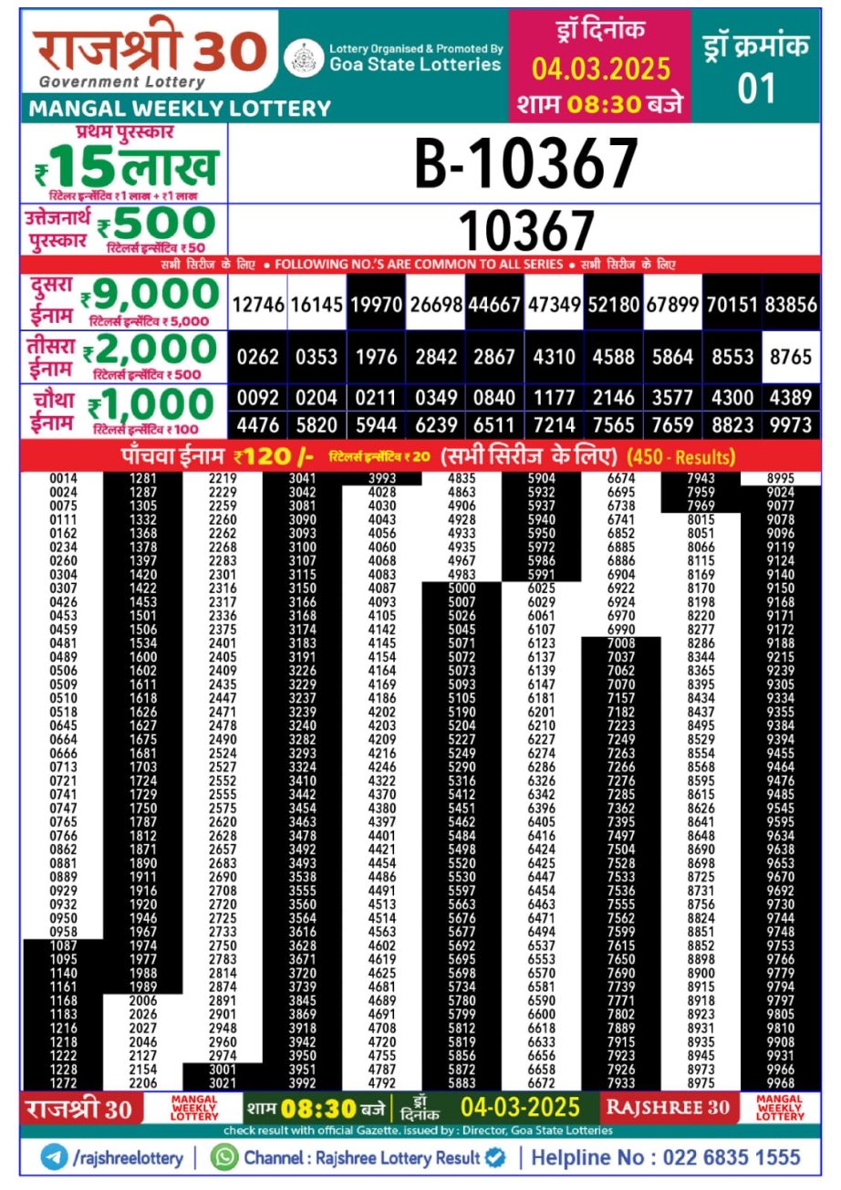 Today Lottery Sambad