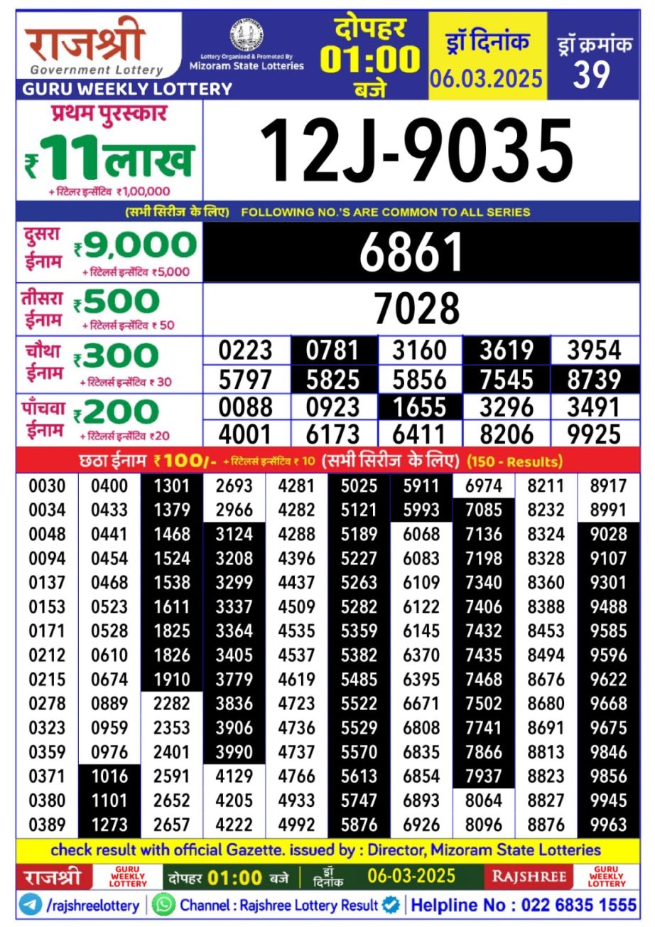 Today Lottery Sambad