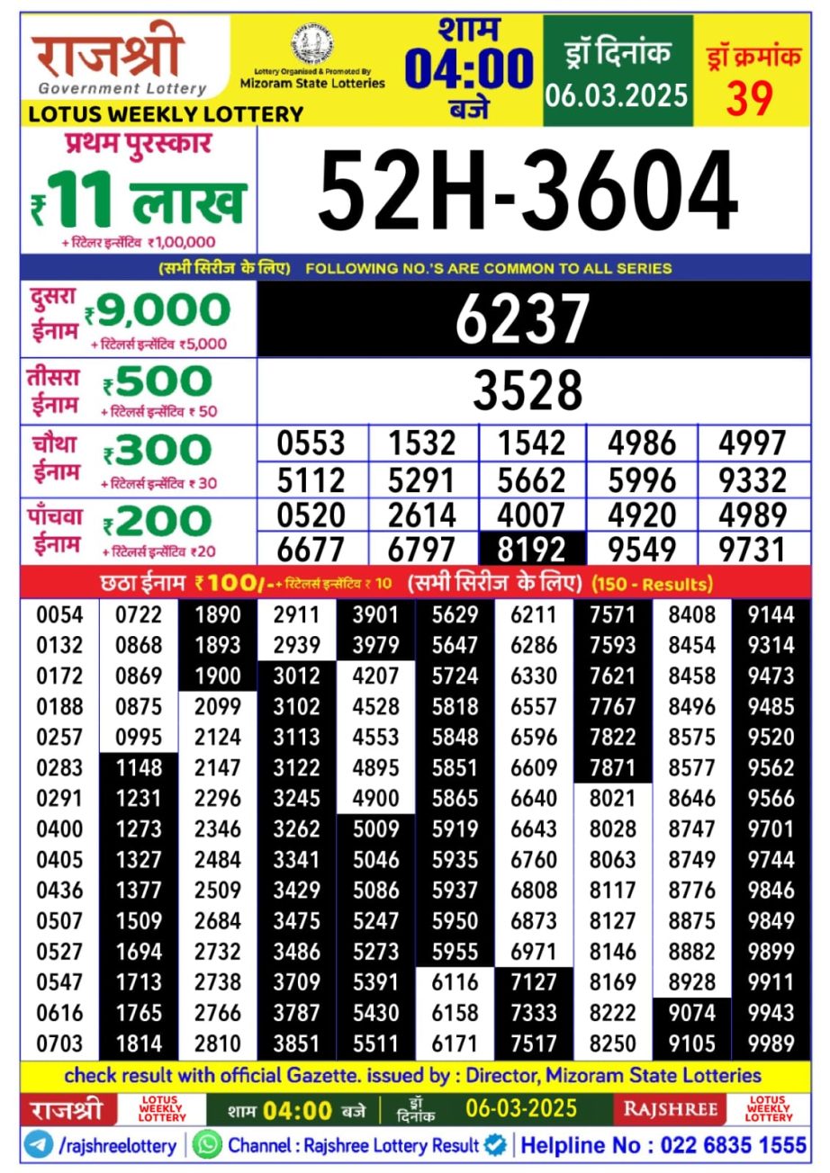 Today Lottery Sambad