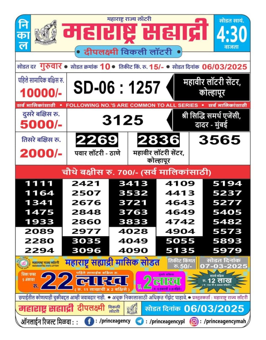 Today Lottery Sambad