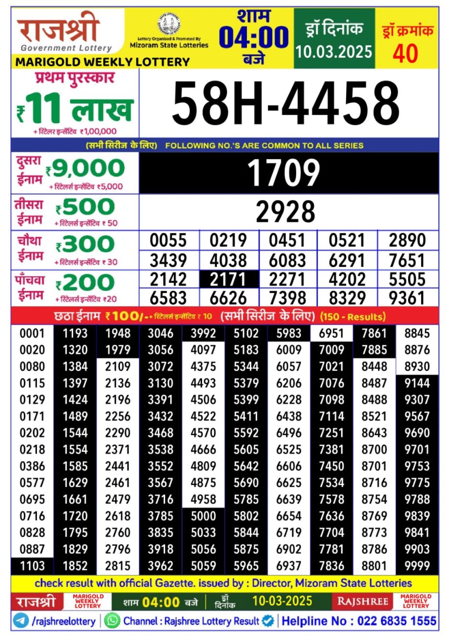 Today Lottery Sambad