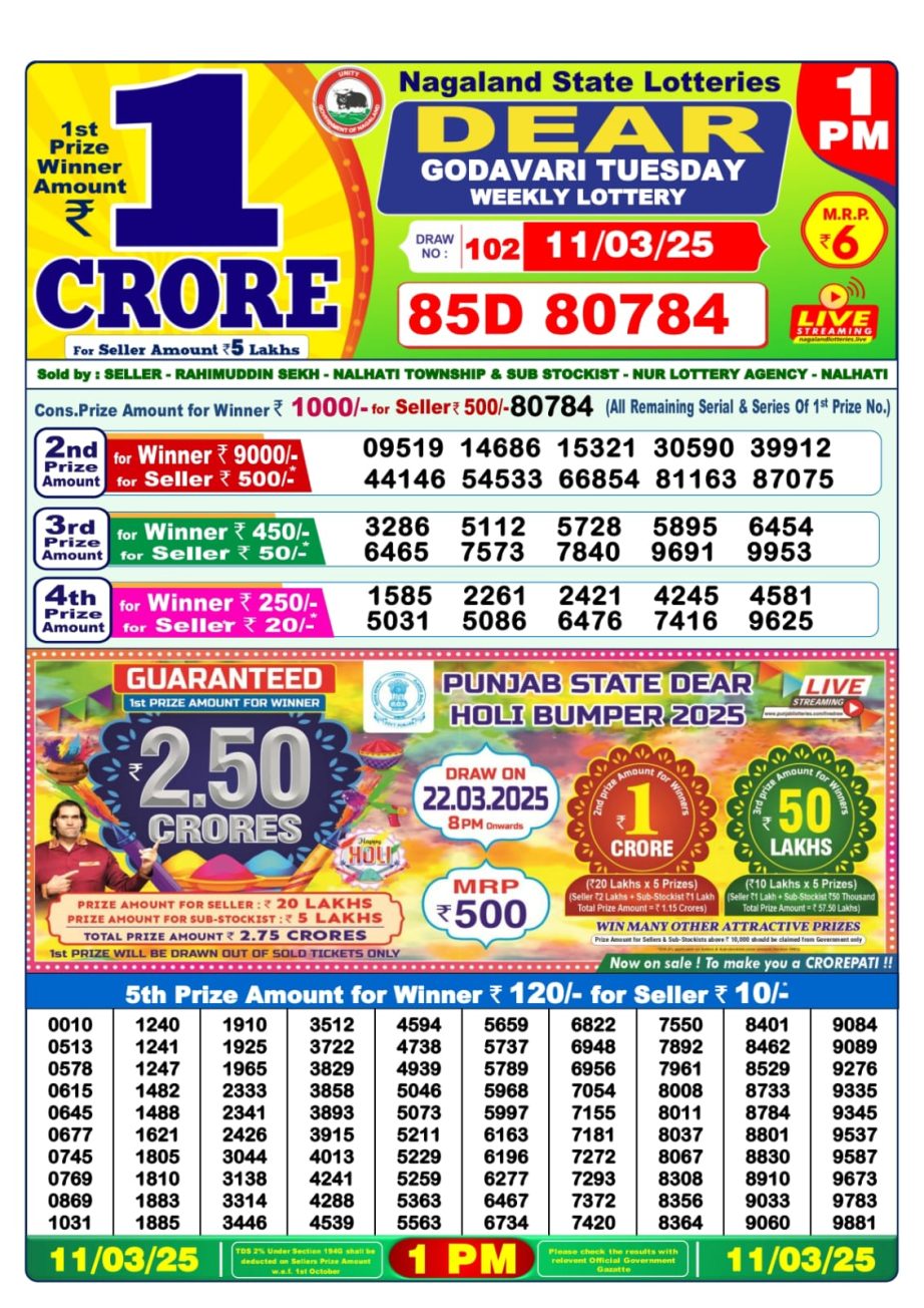 Today Lottery Sambad