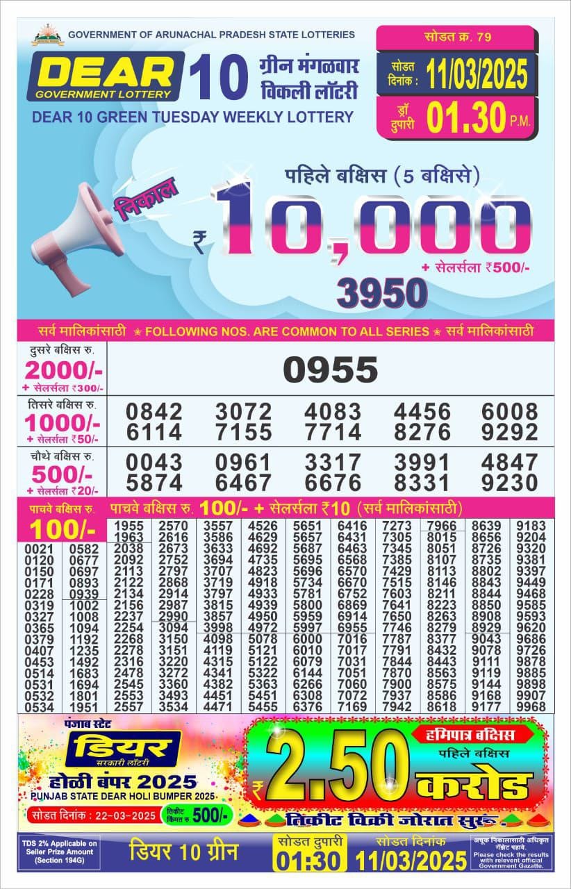 Today Lottery Sambad