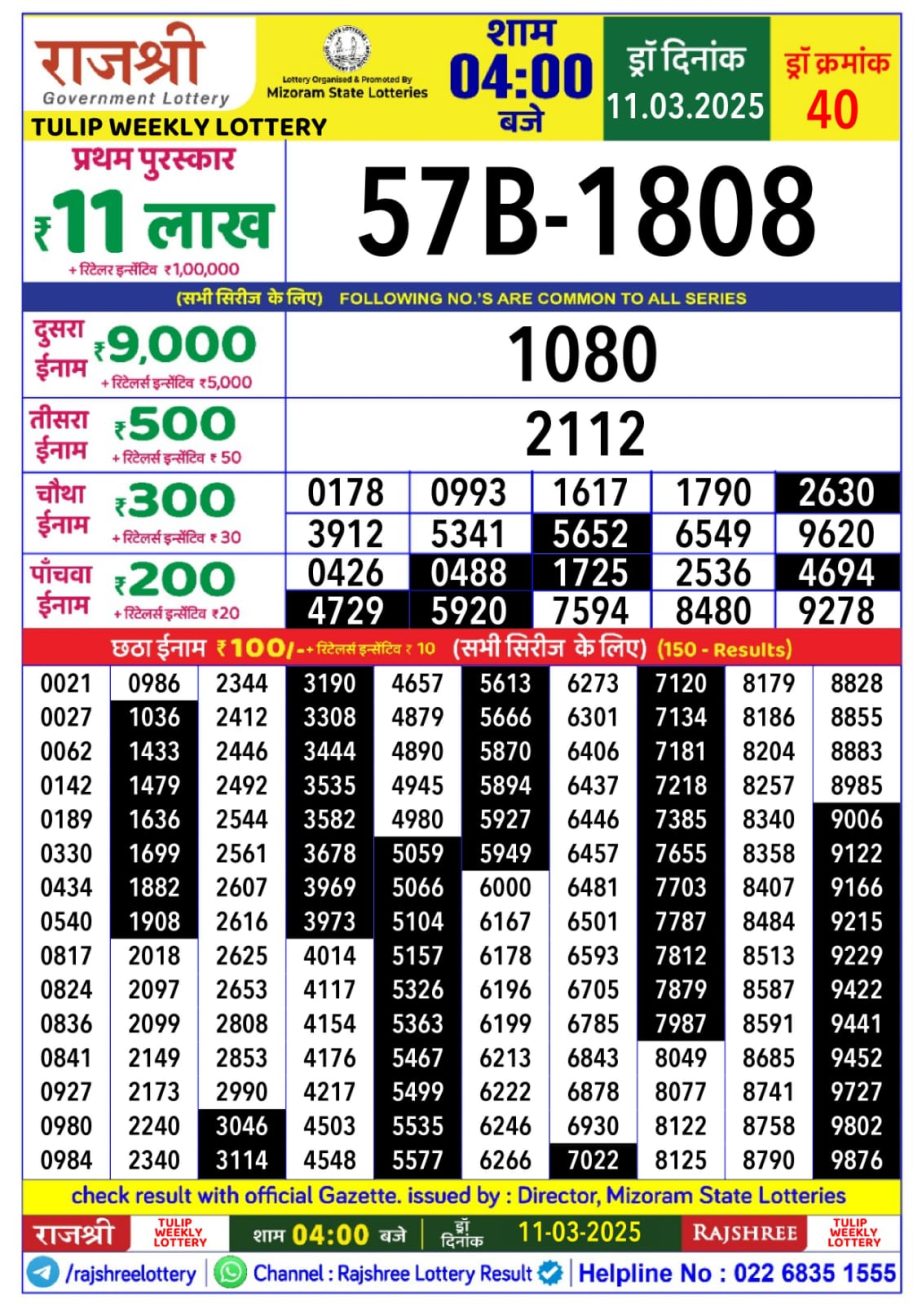 Today Lottery Sambad