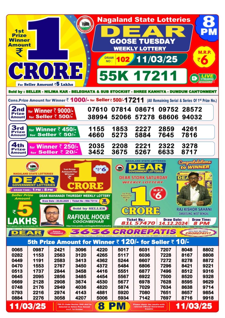 Today Lottery Sambad