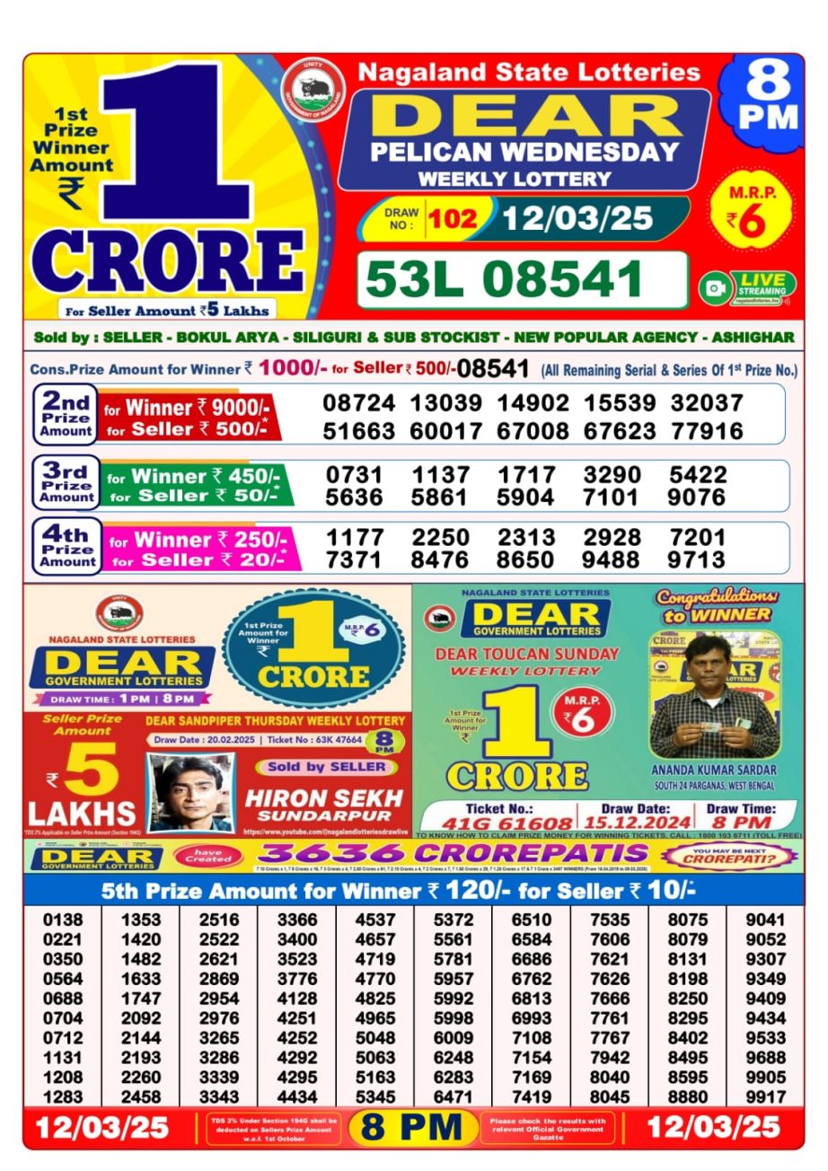 Today Lottery Sambad