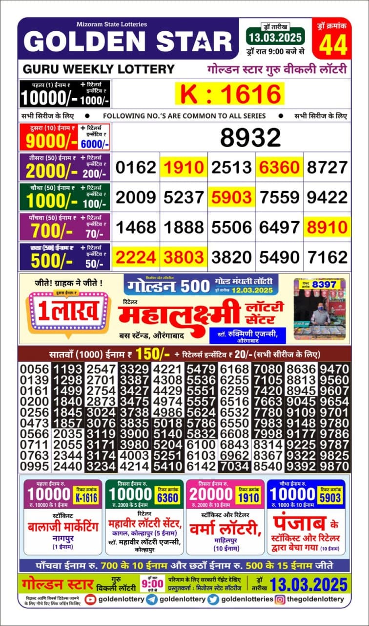 Today Lottery Sambad