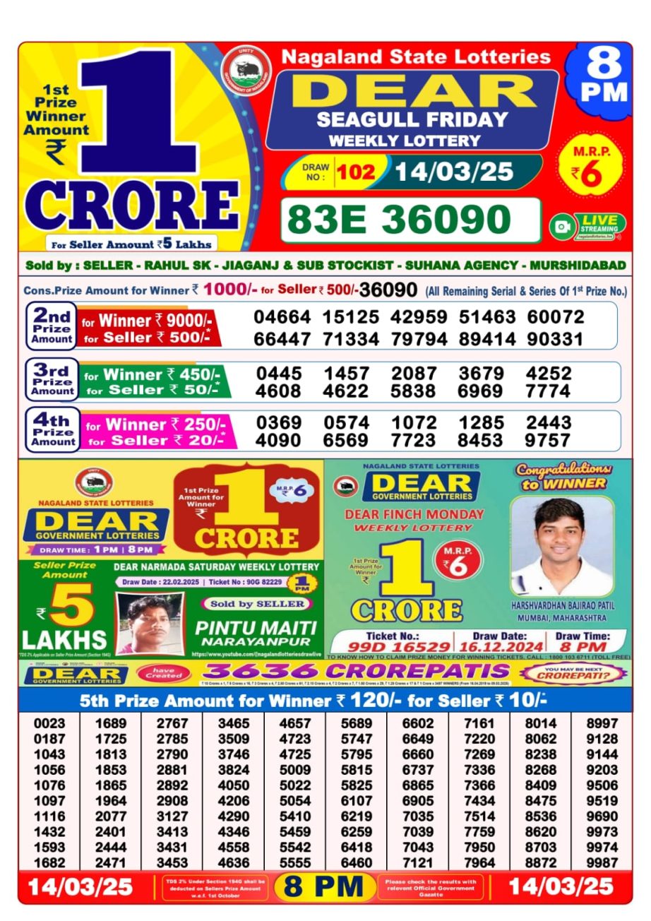 Today Lottery Sambad