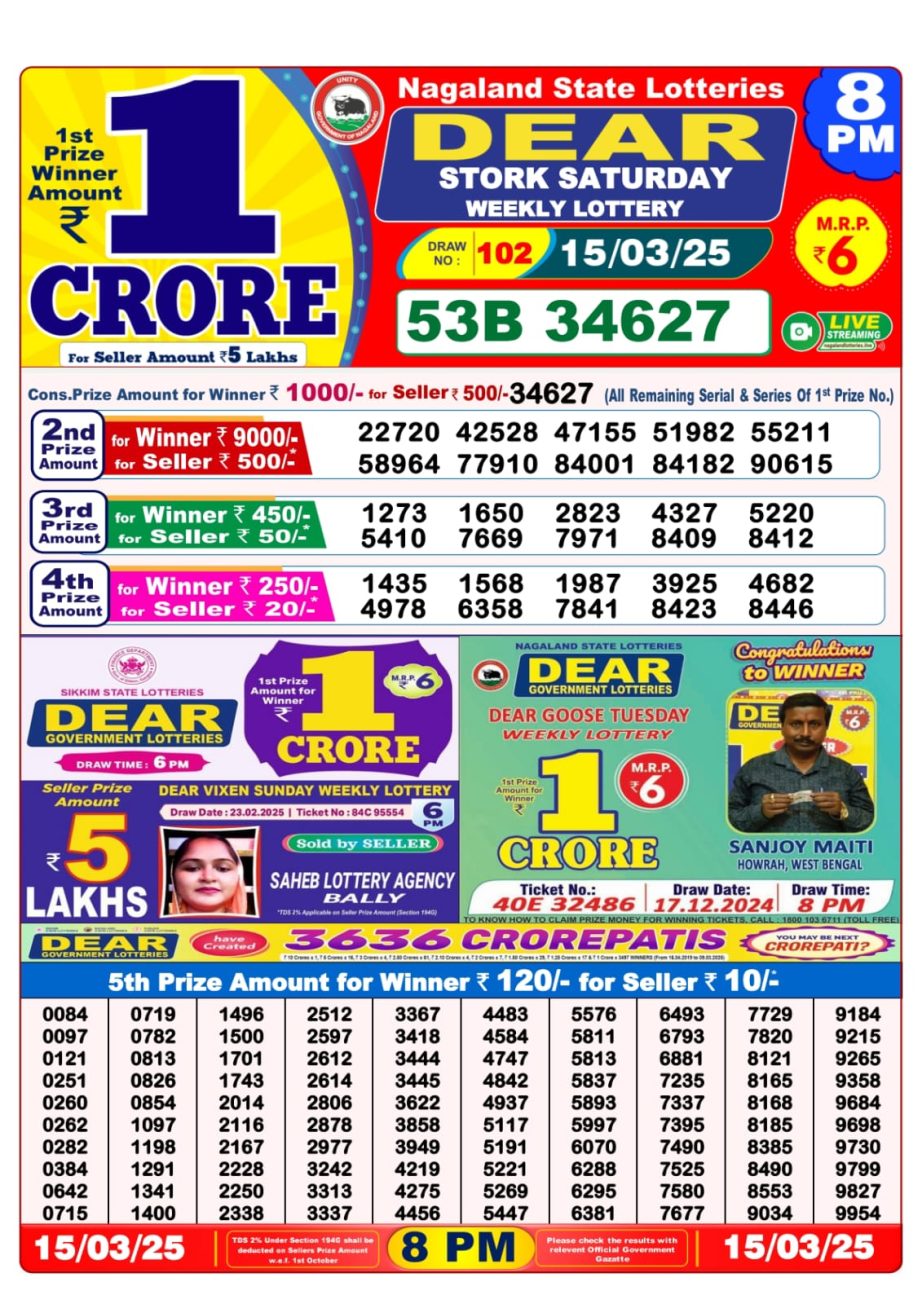 Today Lottery Sambad