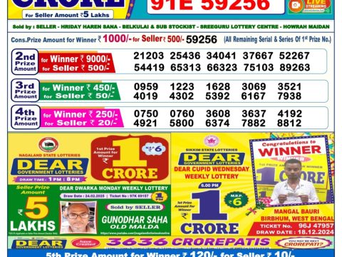 Today Lottery Sambad