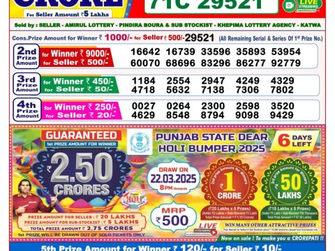 Today Lottery Sambad