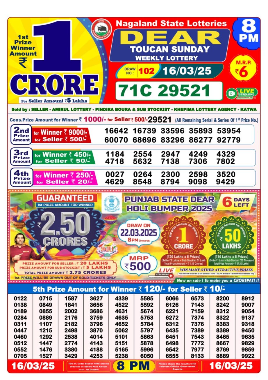 Today Lottery Sambad