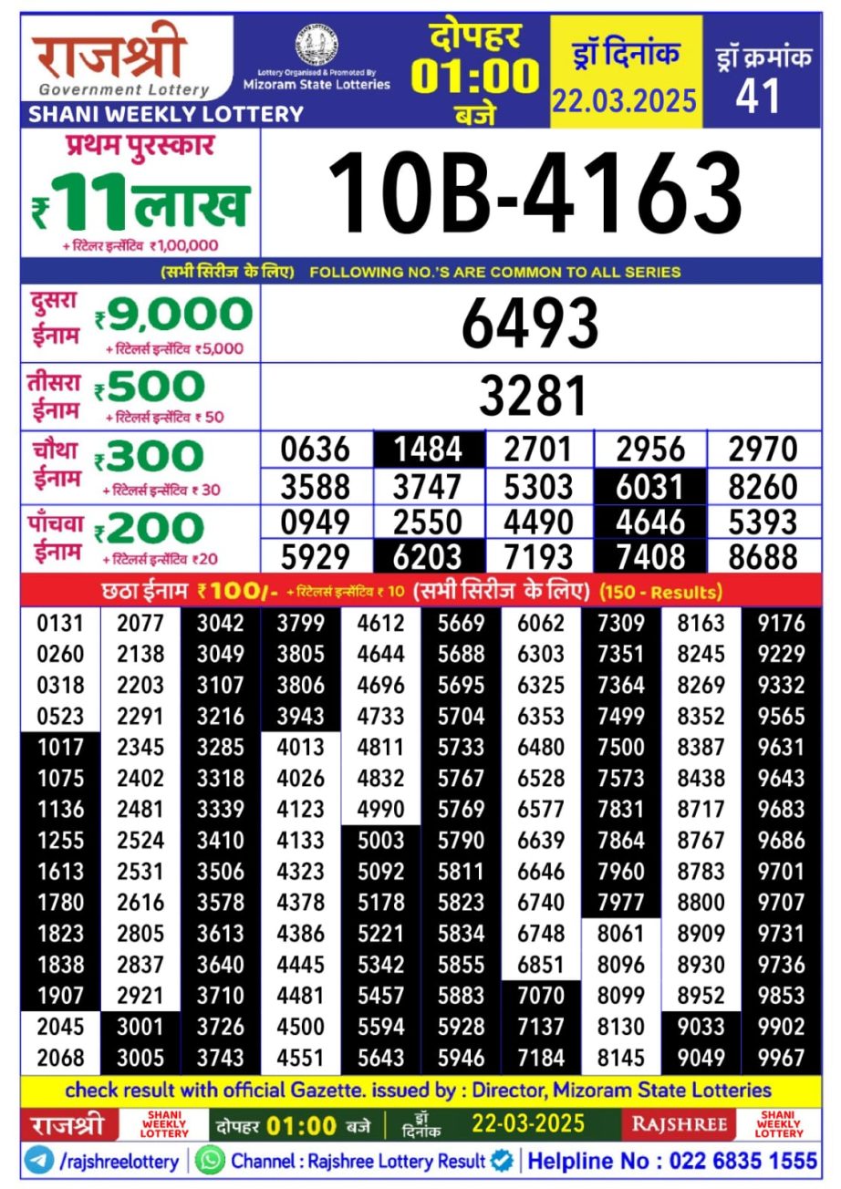 Today Lottery Sambad