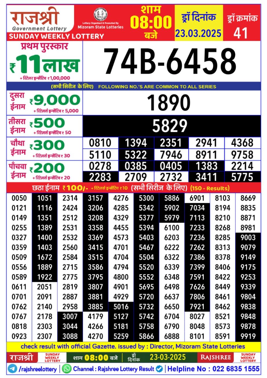 Today Lottery Sambad