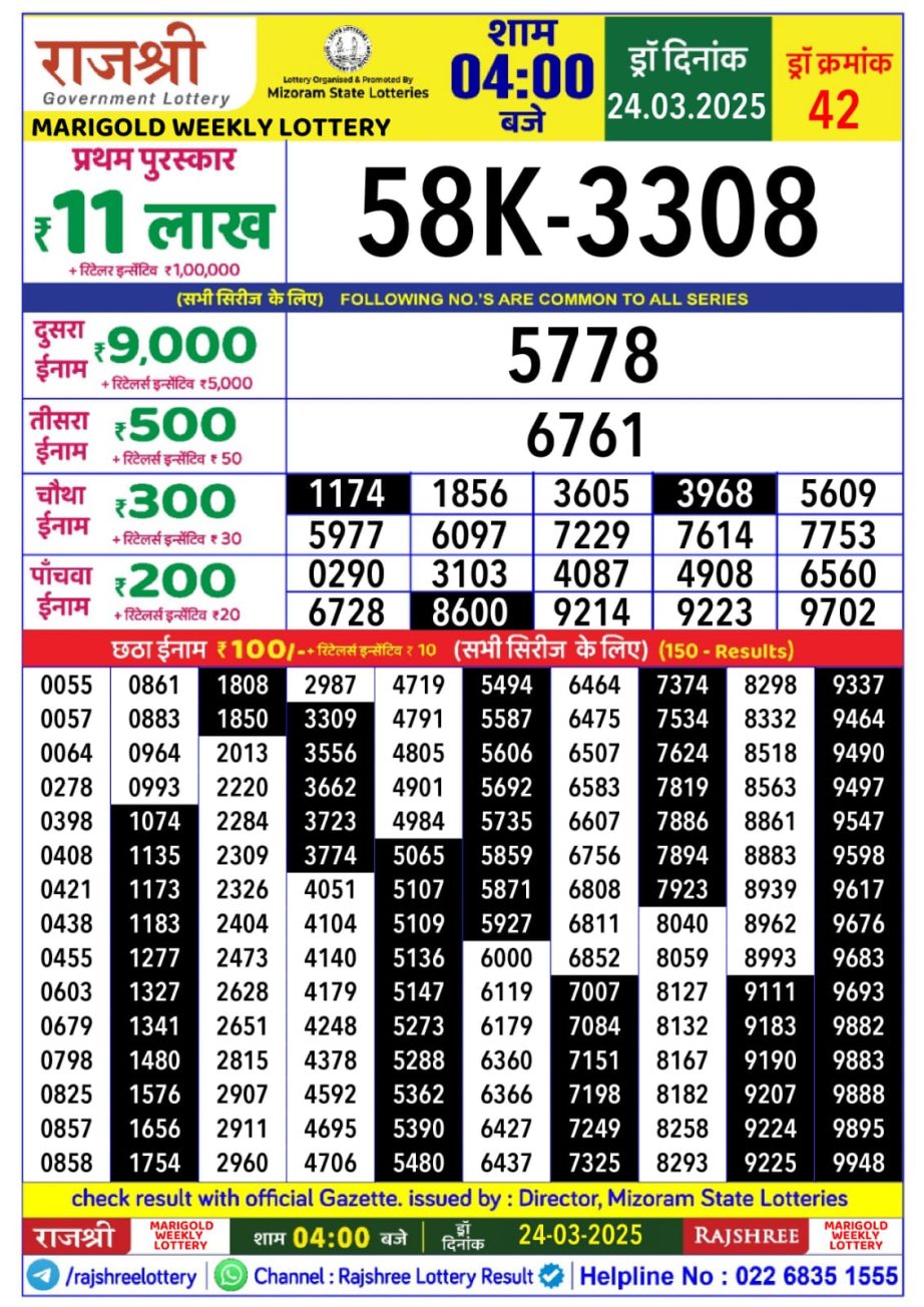 Today Lottery Sambad