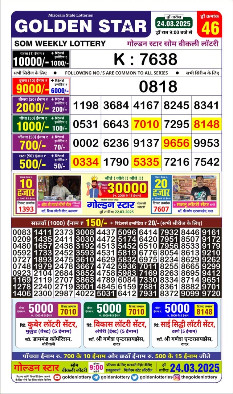 Today Lottery Sambad