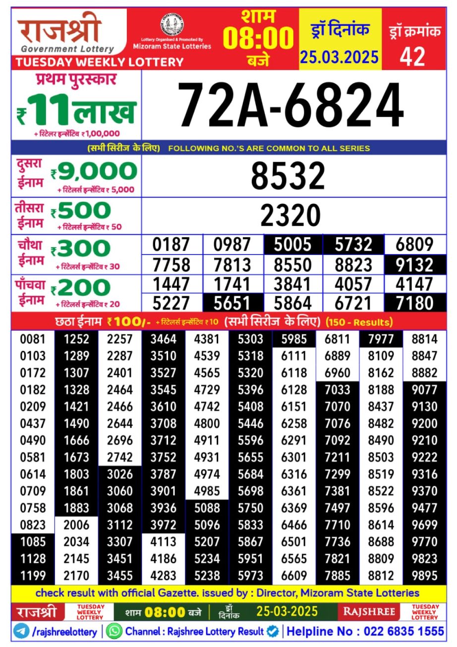 Today Lottery Sambad