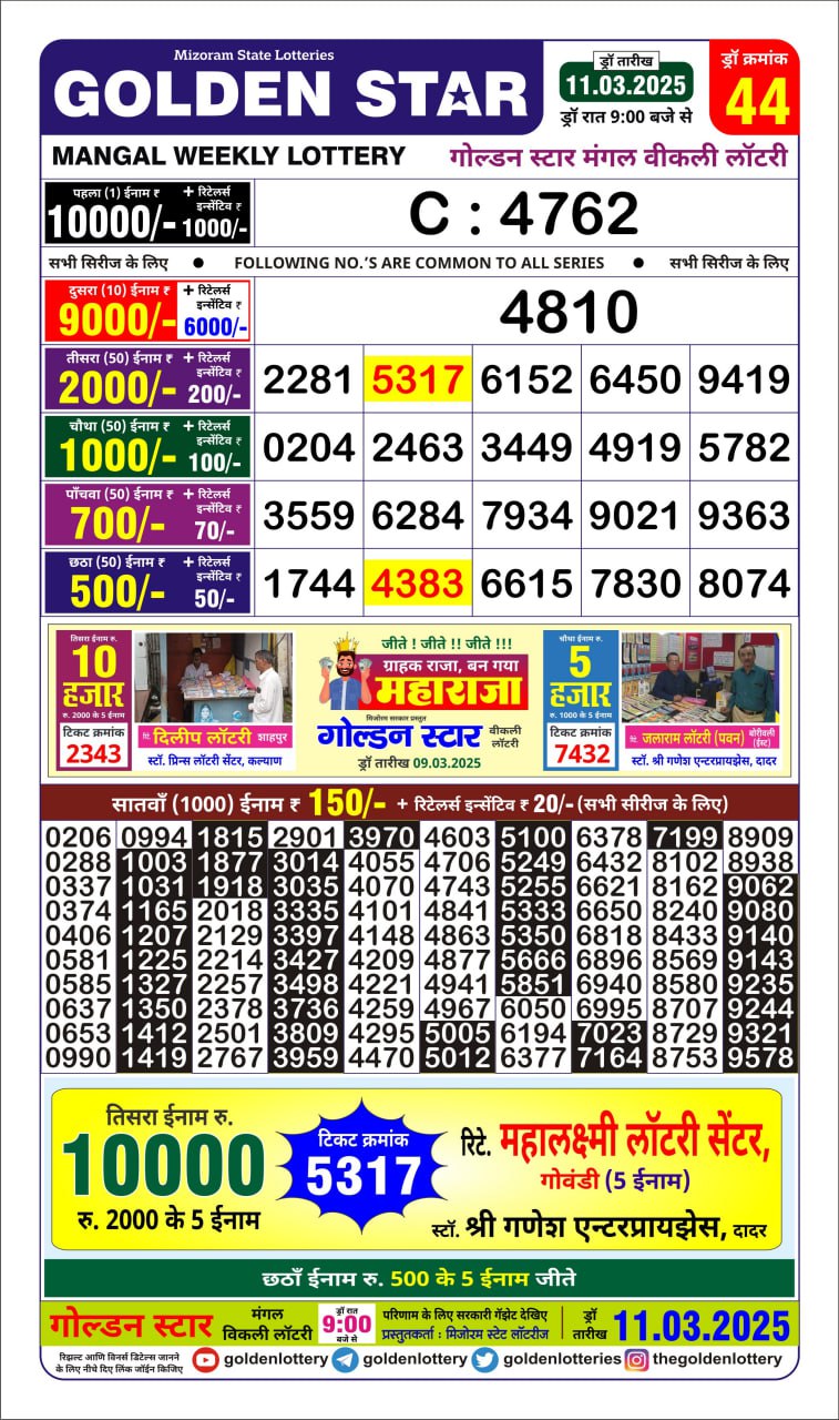 Today Lottery Sambad