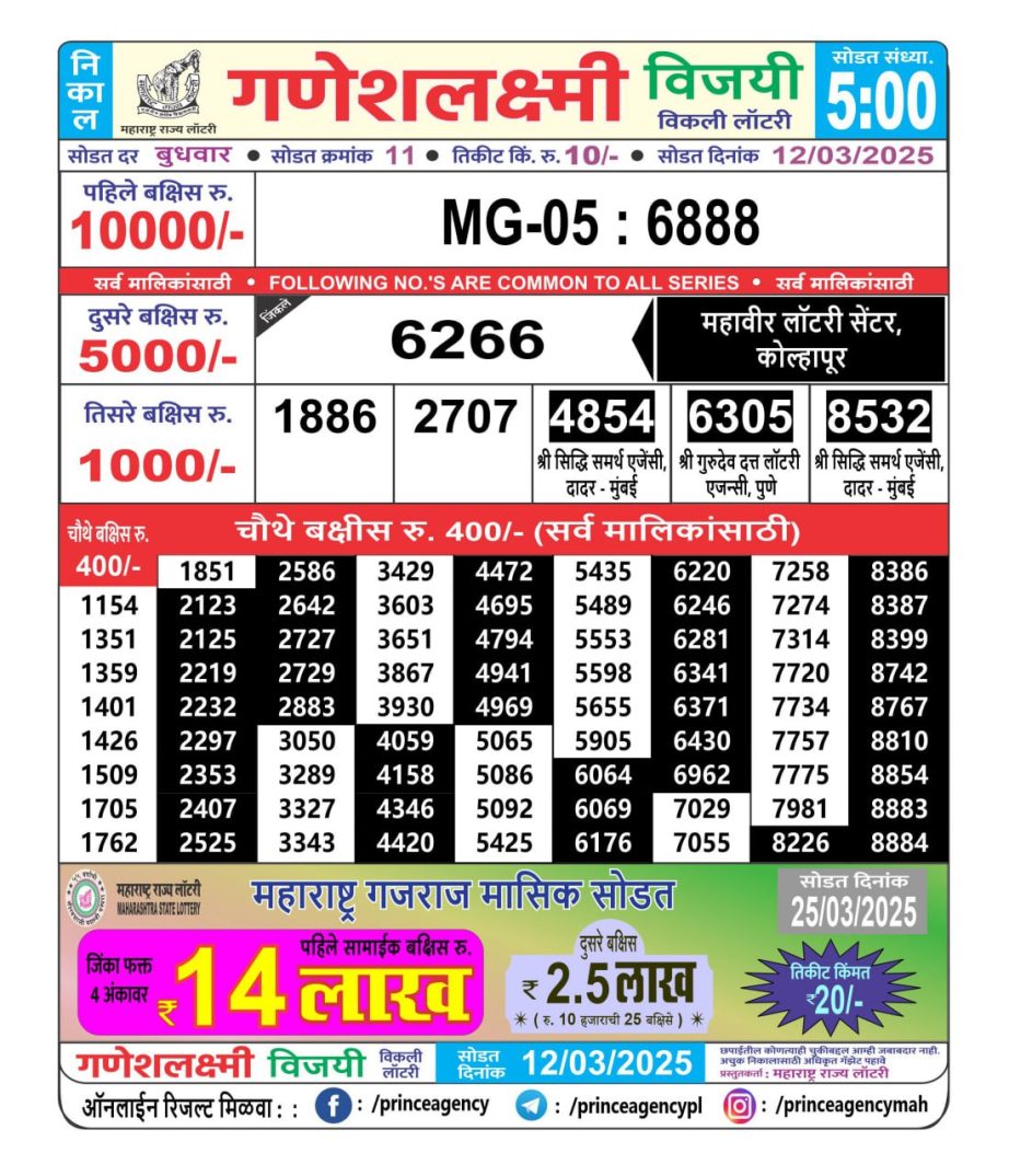 Today Lottery Sambad