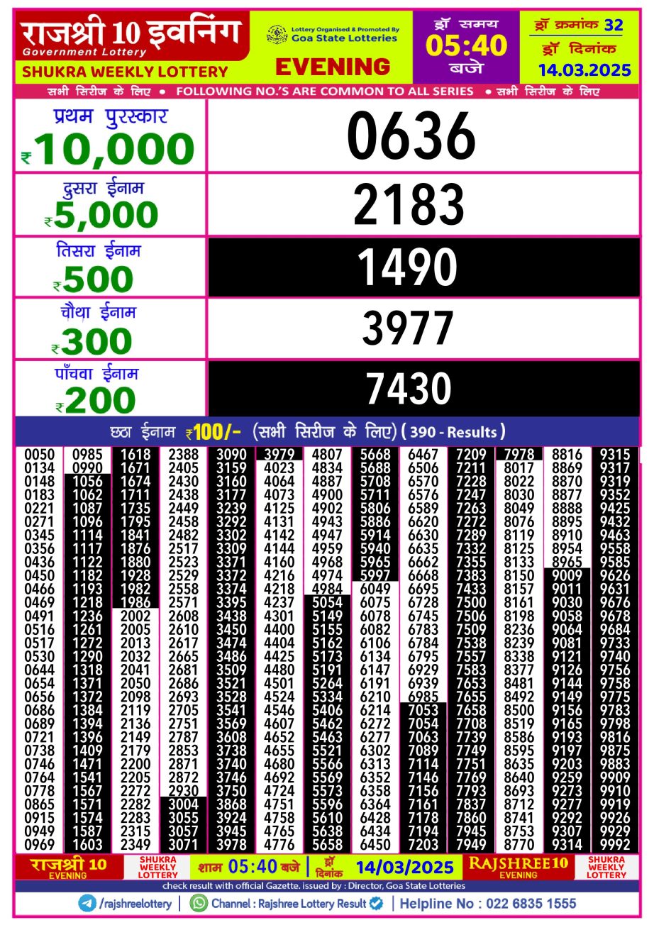 Today Lottery Sambad