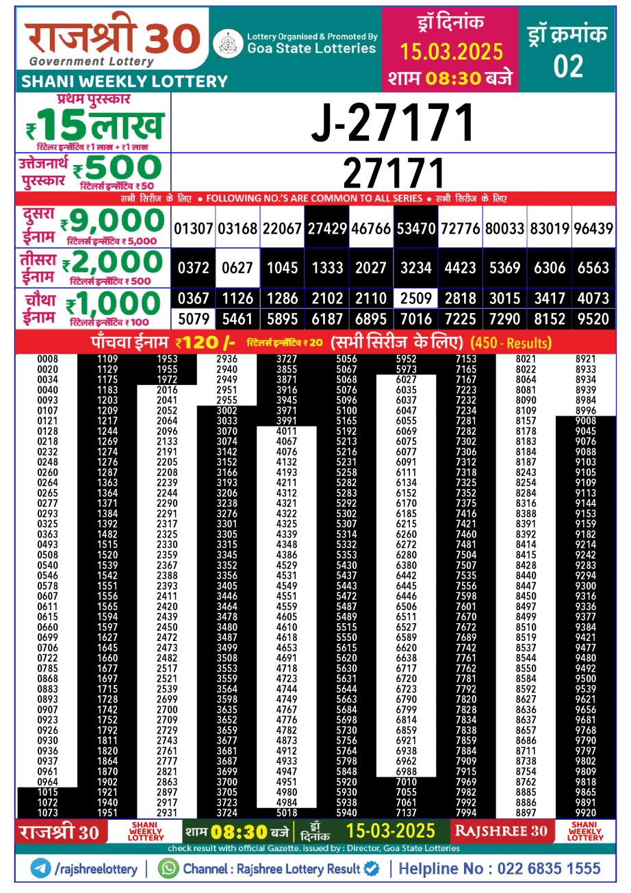 Today Lottery Sambad