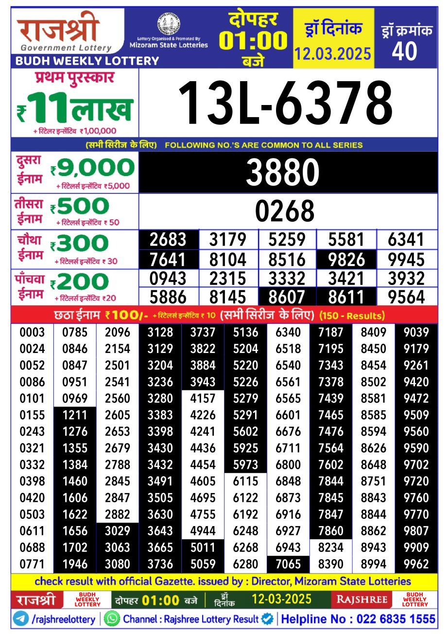 Today Lottery Sambad