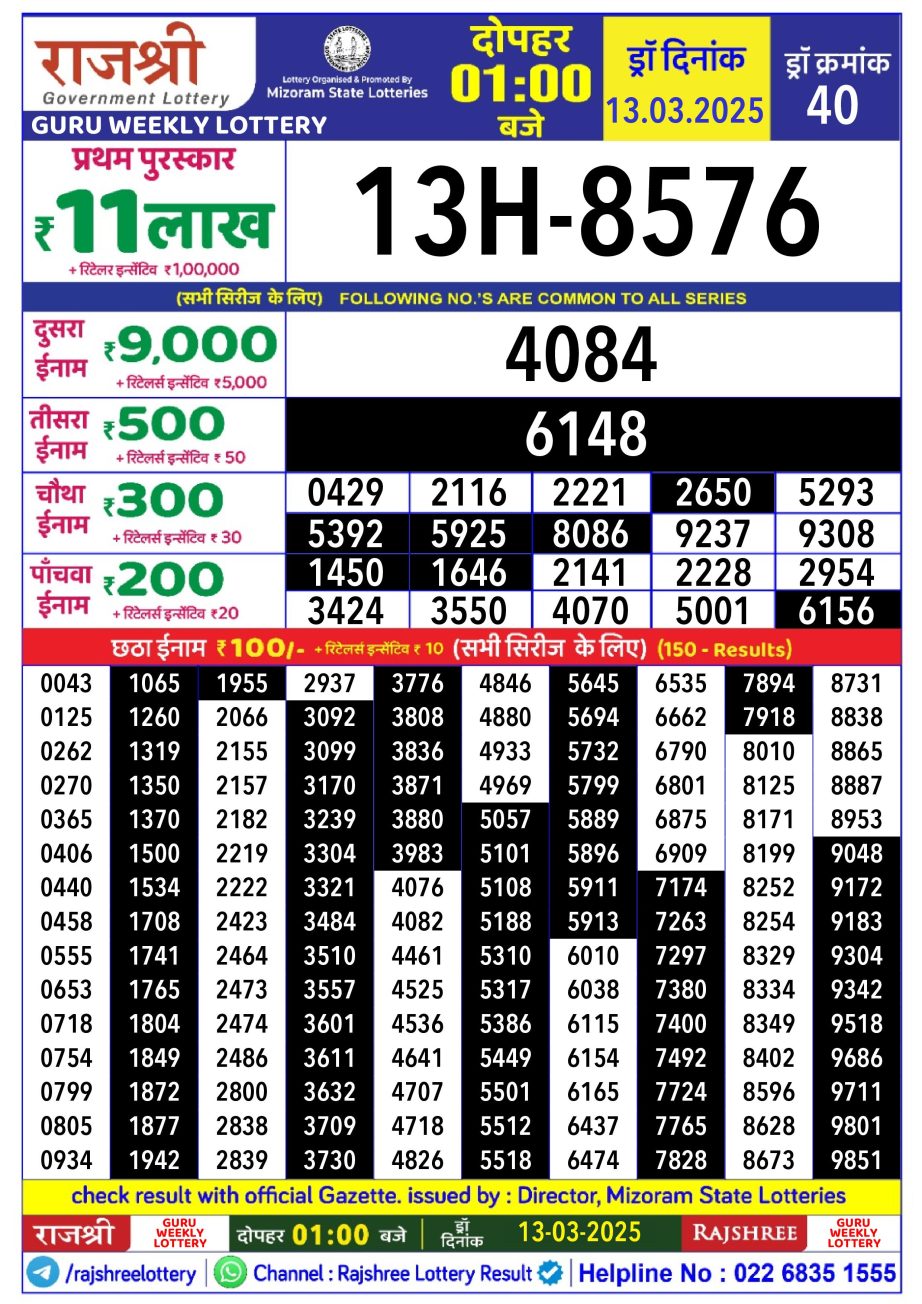 Today Lottery Sambad