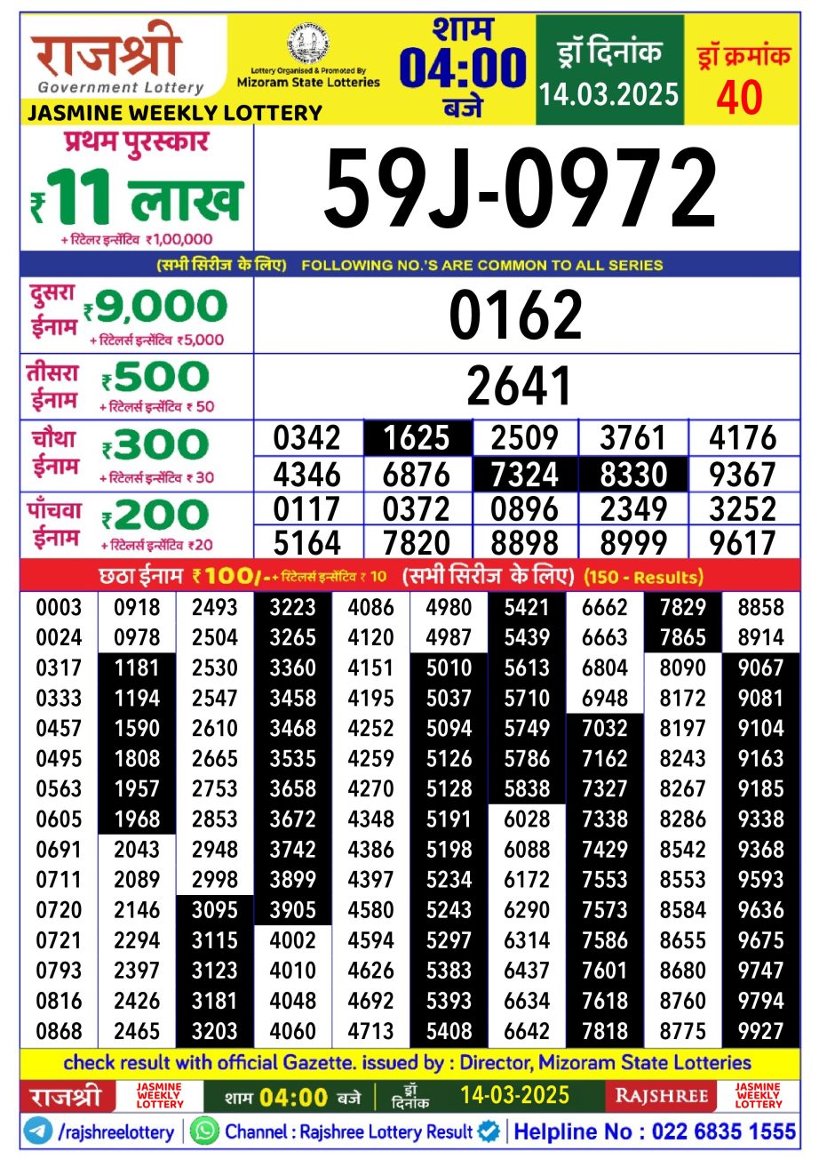 Today Lottery Sambad