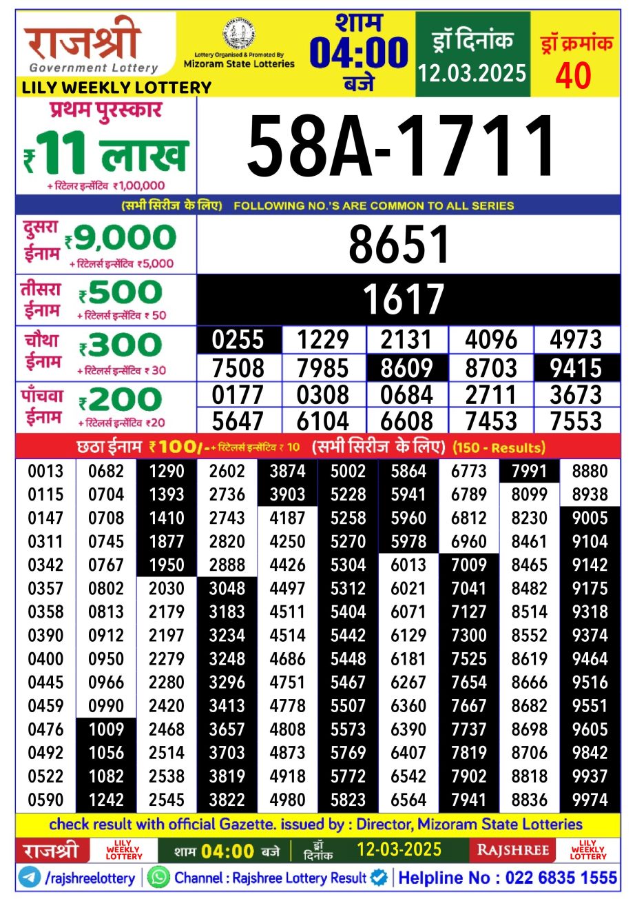 Today Lottery Sambad