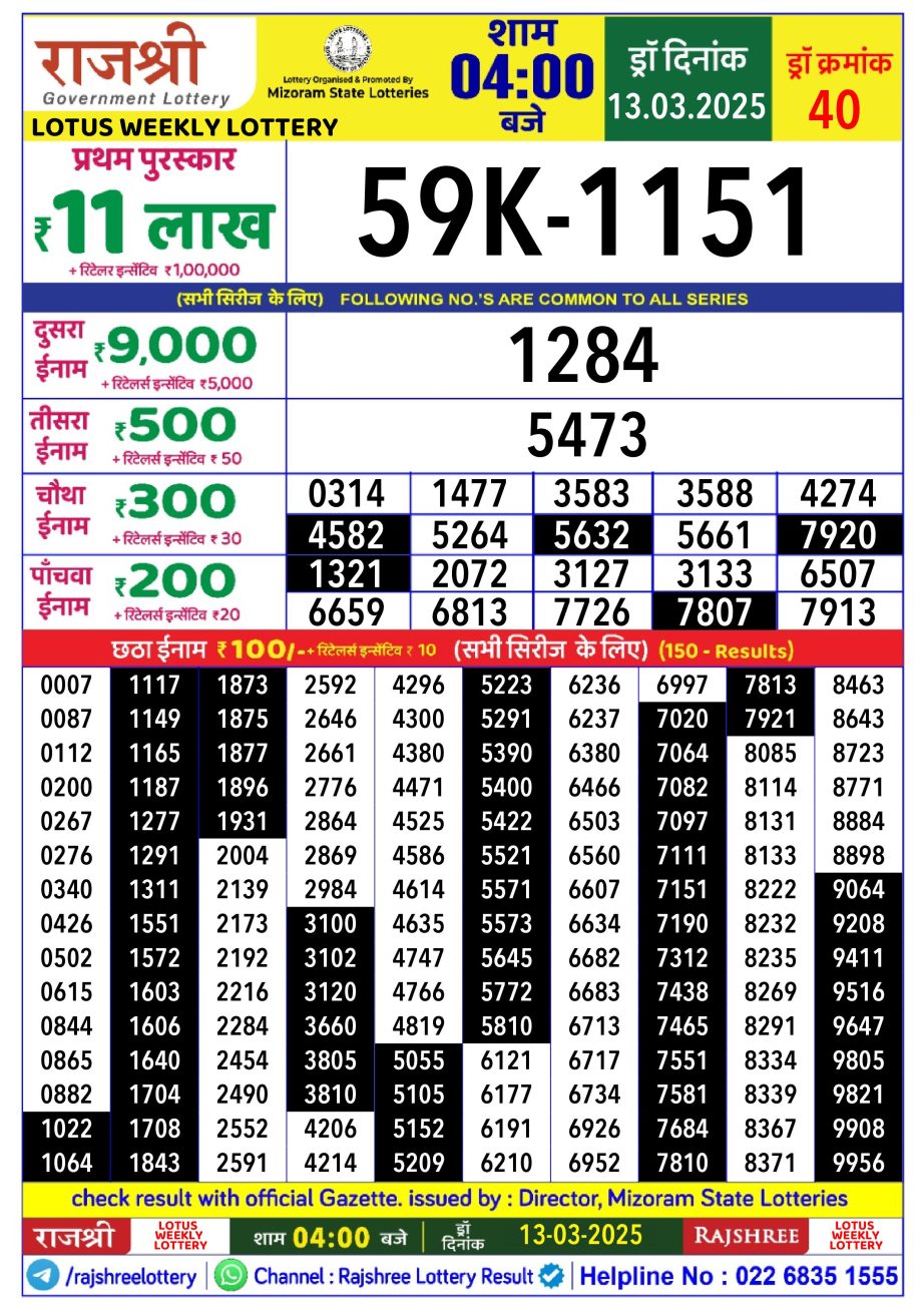 Today Lottery Sambad