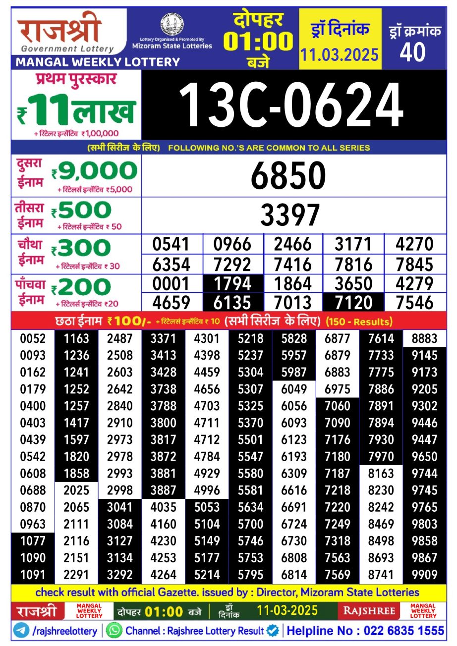 Today Lottery Sambad