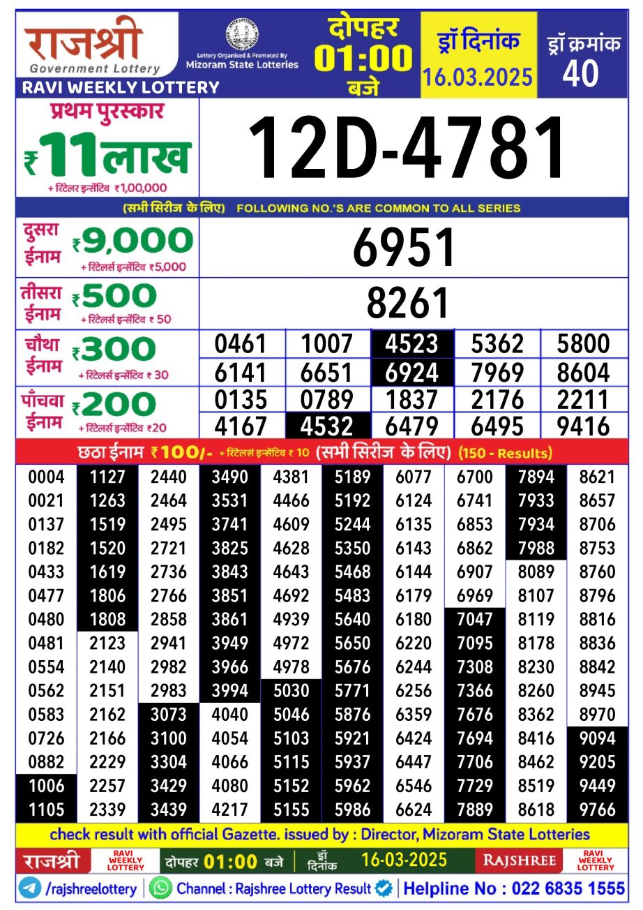 Today Lottery Sambad