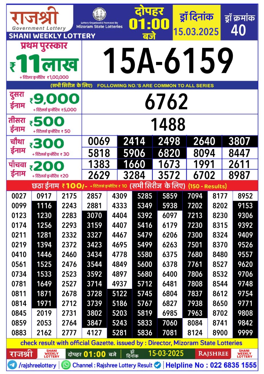 Today Lottery Sambad