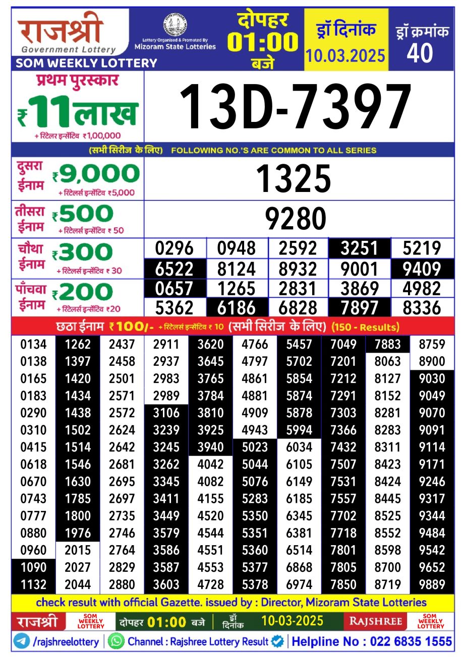 Today Lottery Sambad