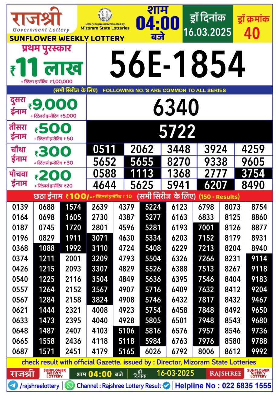 Today Lottery Sambad