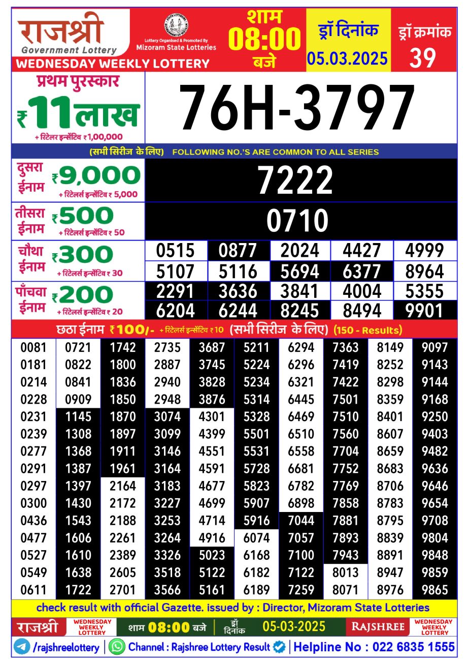 Today Lottery Sambad