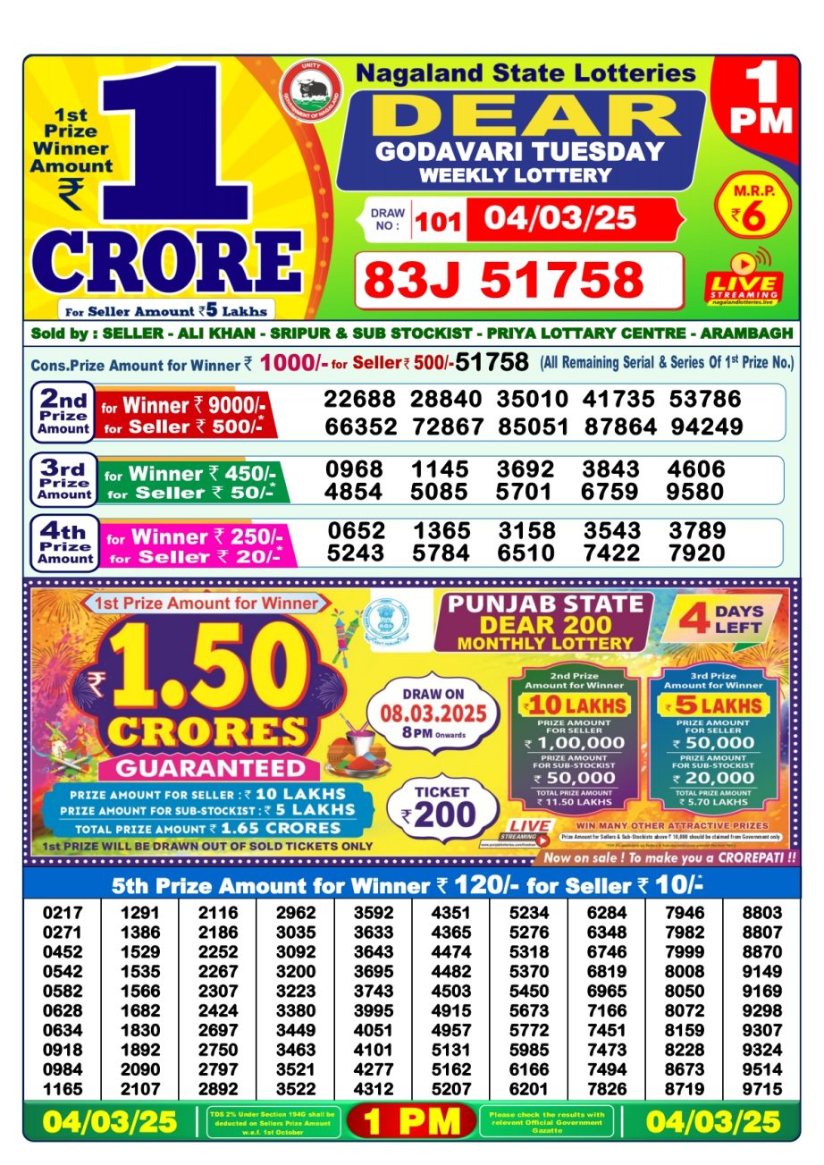 Today Lottery Sambad